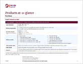 All Products fact sheet