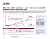Blended strategy for rate certainty flyer