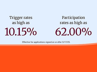 Trigger rates as high as 10.15%; Participation rates as high as 62% (Effective for applications signed on or after 3/17/25)