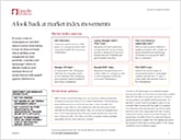 A look back at market index movements PDF Clickable Image