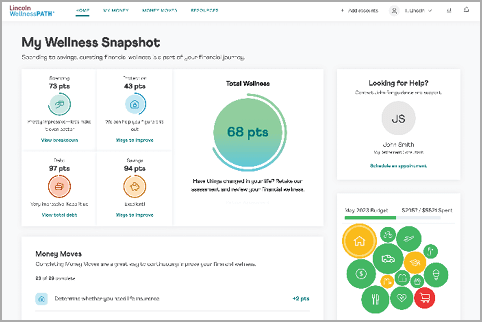 Wellness Support Tools